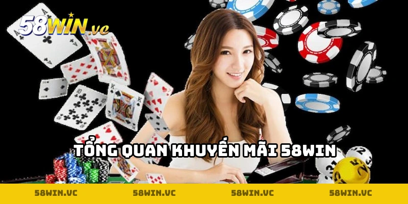 Vài nét về khuyến mãi 58WIN